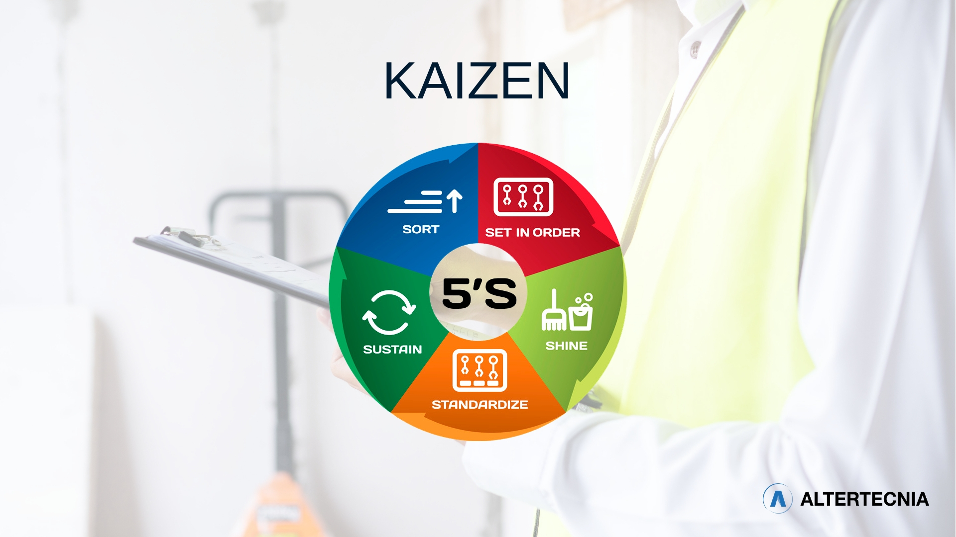 Kaizen: mejora continua en 5 puntos claves - ALTERTECNIA