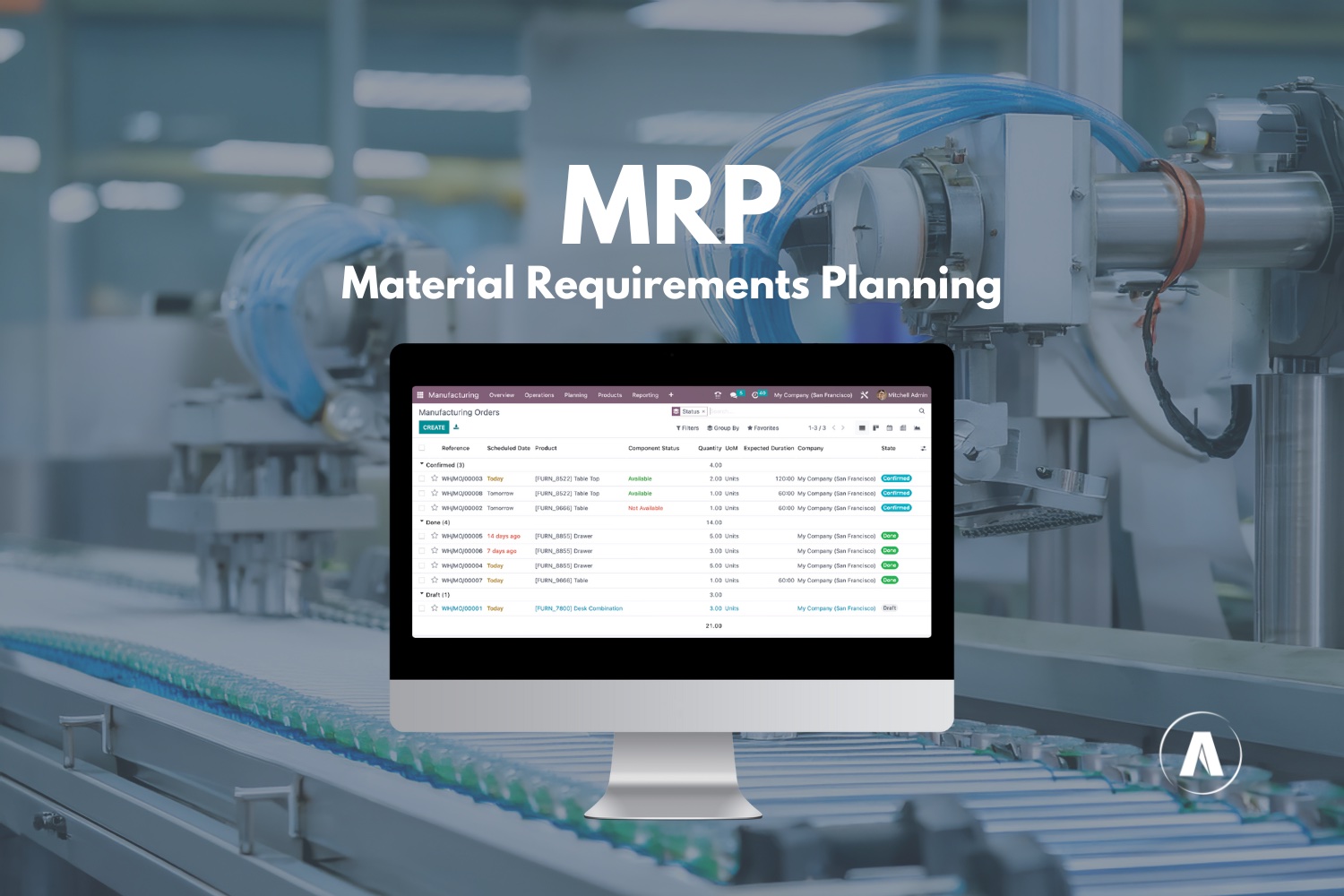 MRP: qué es, para qué se usa y cómo ayuda a mejorar los procesos de fabricación